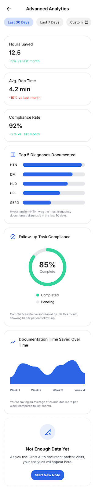 verifynow mobile screen 5