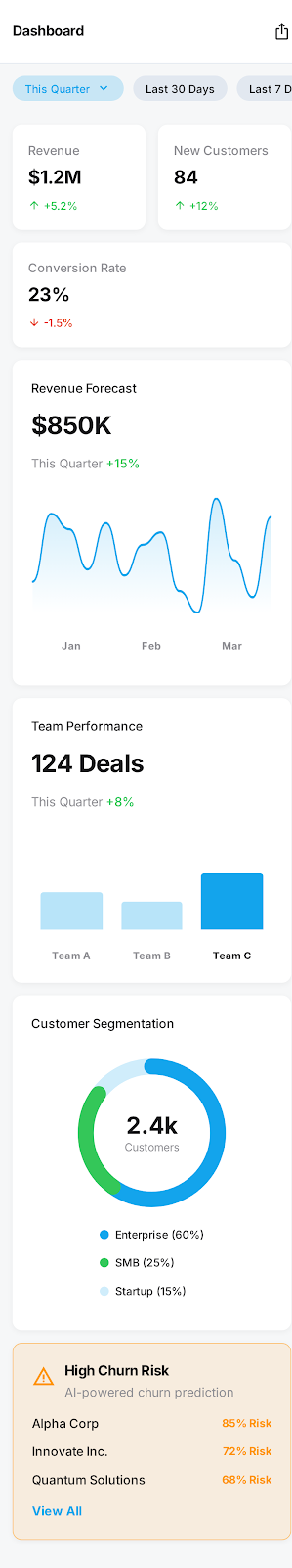 SmartCRM AI mobile screen 4